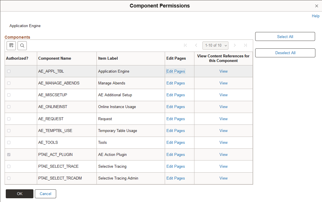 Component Permissions page