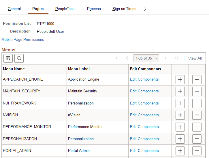 Permission Lists - Pages page