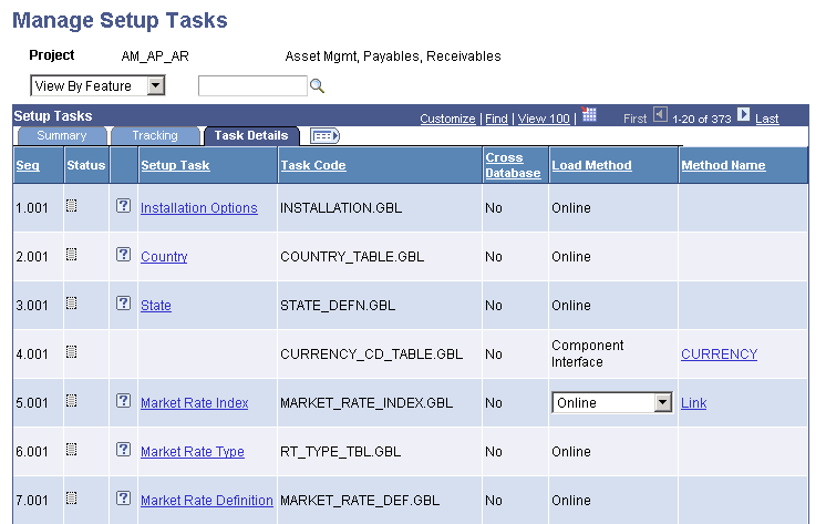 Manage Setup Tasks page, Task Details tab