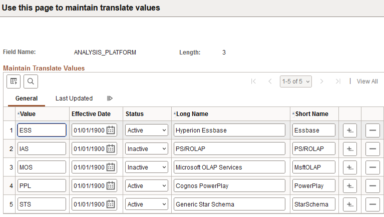 Maintain Translate Values page