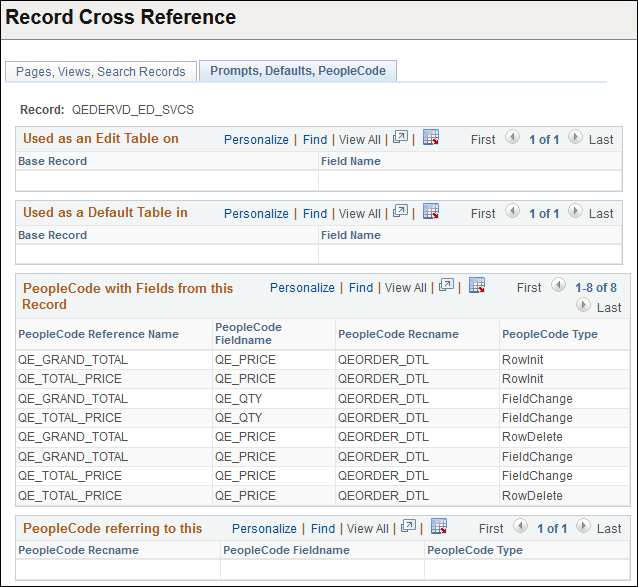 Record Cross Reference - Prompts, Defaults, PeopleCode page
