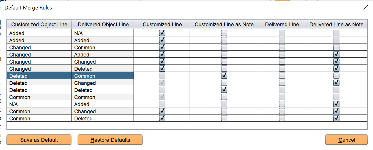 Default Merge Rules page