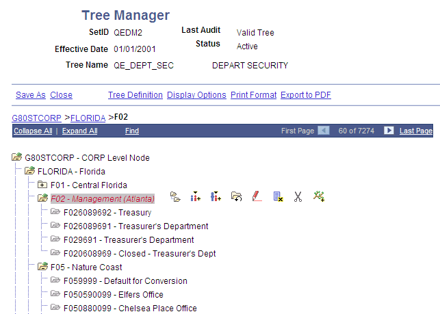 Example of node-oriented tree