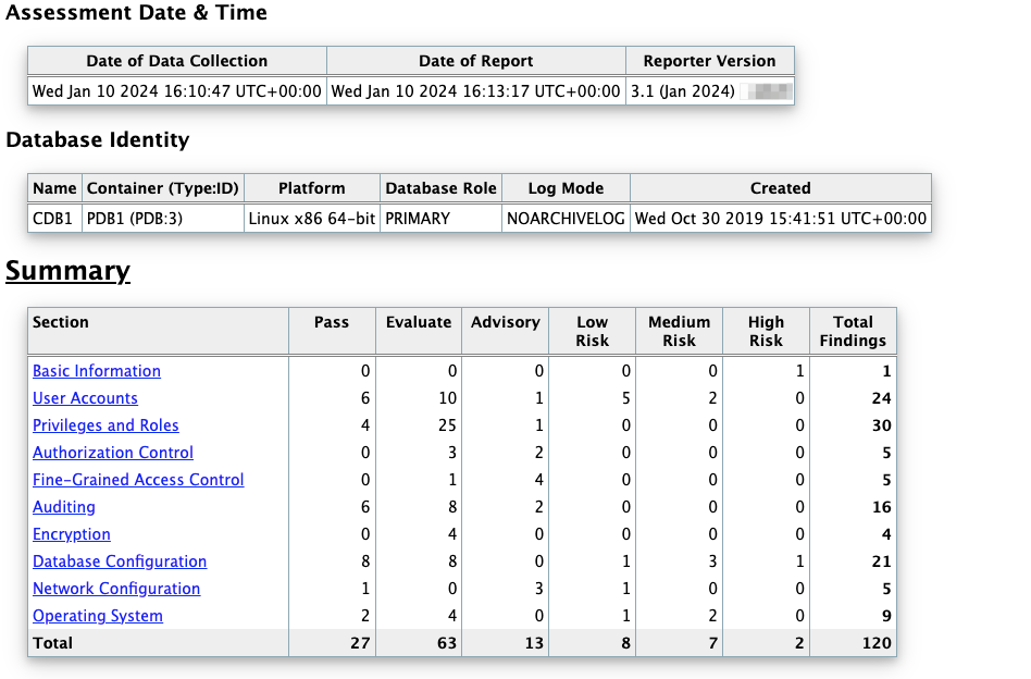 サマリー サマリー