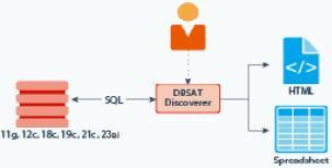 図1-14の説明が続きます。 図1-14の説明が続きます。