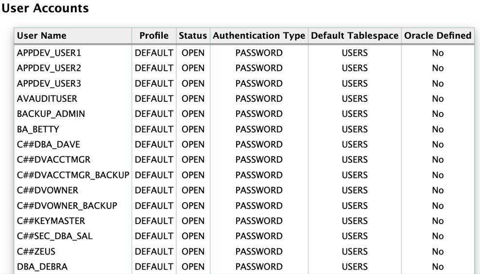 ユーザー・アカウント ユーザー・アカウント