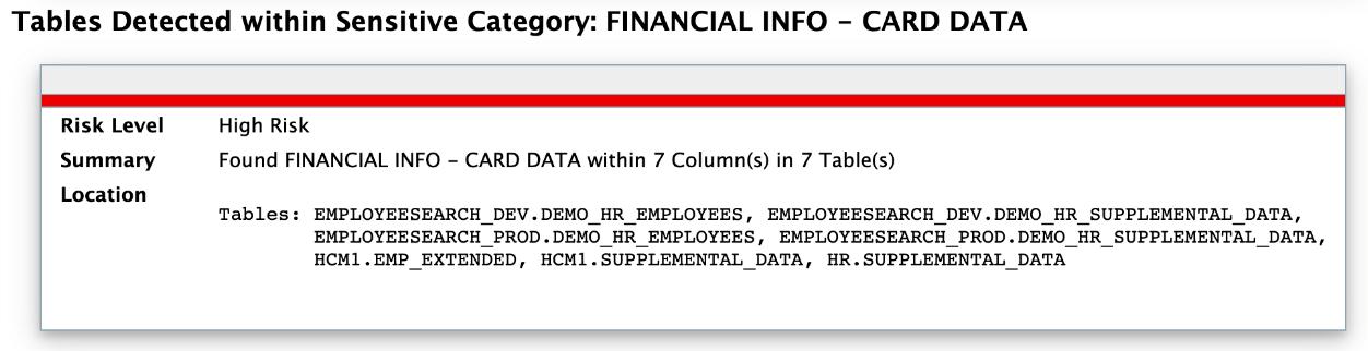 図1-19の説明が続きます。 図1-19の説明が続きます。