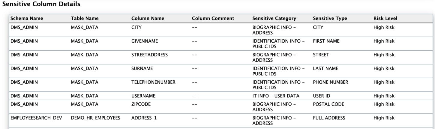 図1-21の説明が続きます 図1-21の説明が続きます