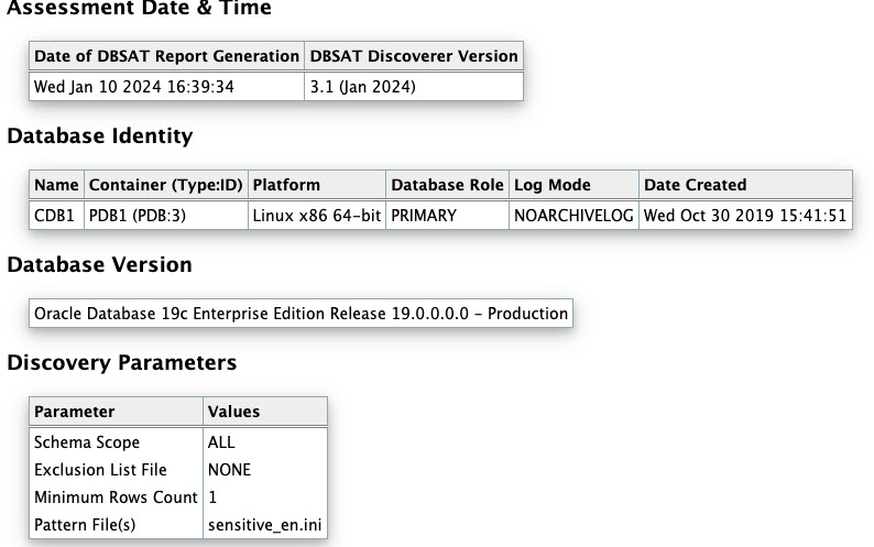 Discoveryのサマリー Discoveryのサマリー
