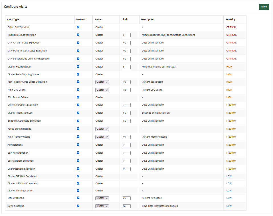 218_configure_alerts.pngの説明が続きます 218_configure_alerts.pngの説明が続きます