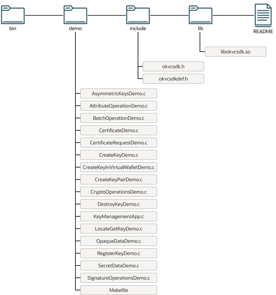 図4-6の説明はこの後にあります