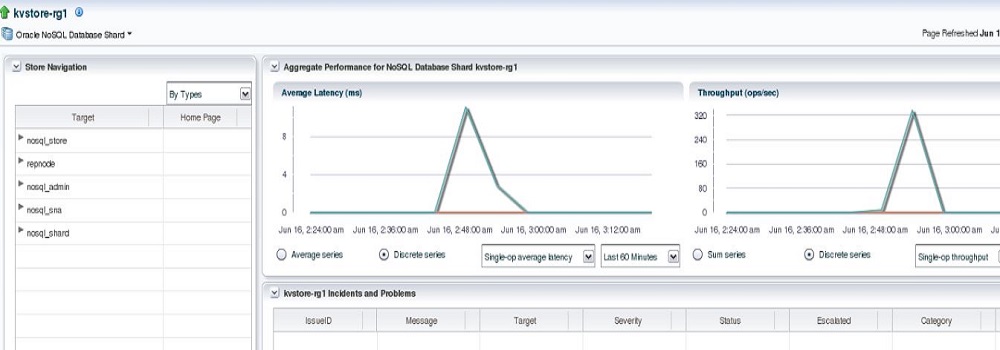 「Shard」ページ