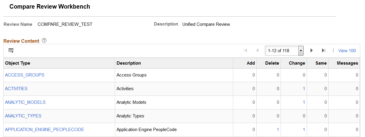 Compare Review Workbench