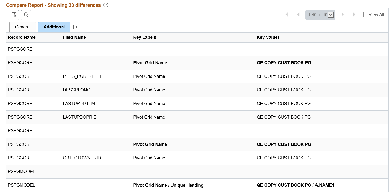 Compare Report Addition page