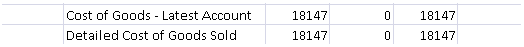 Report results as of 01/01/2000