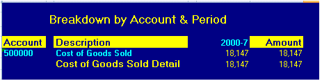 Drilldown report results run as of 01/01/2000