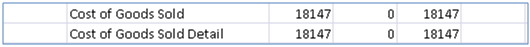 Report results run as of 01/01/2000