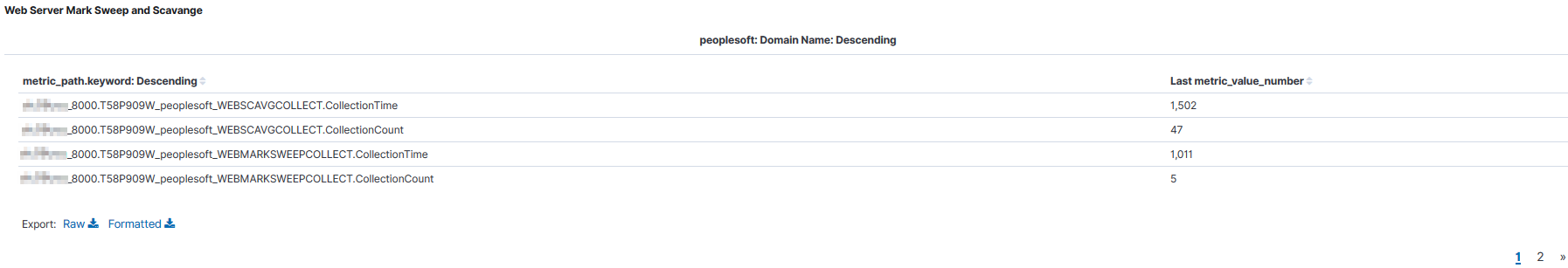 Web Server Mark Sweep and Scavenge