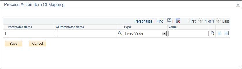 Process Action Item CI Mapping page