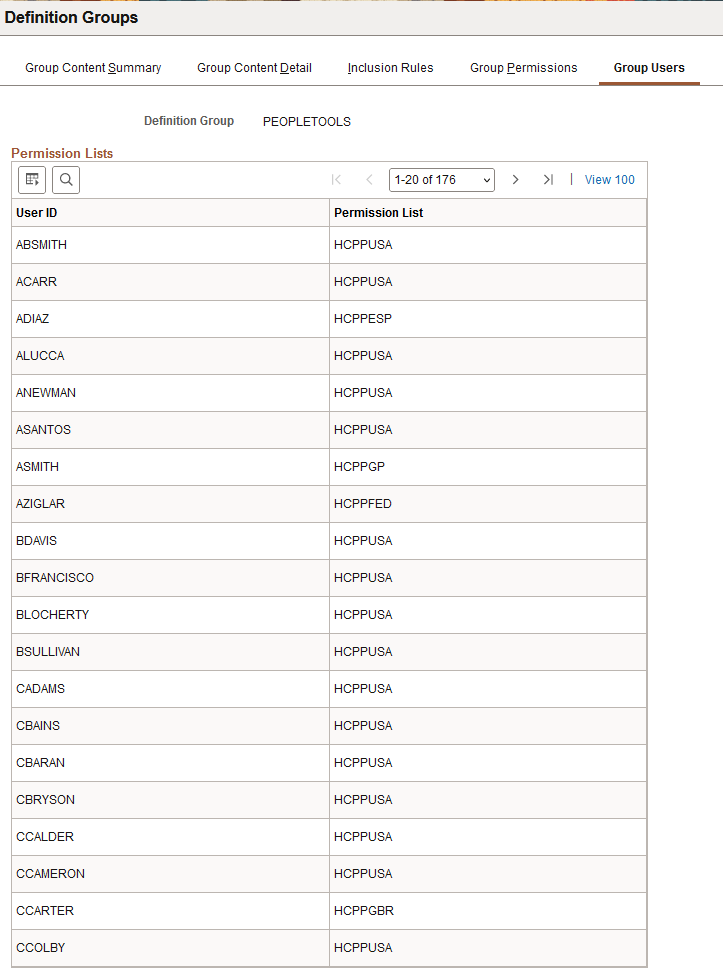 Group Users page