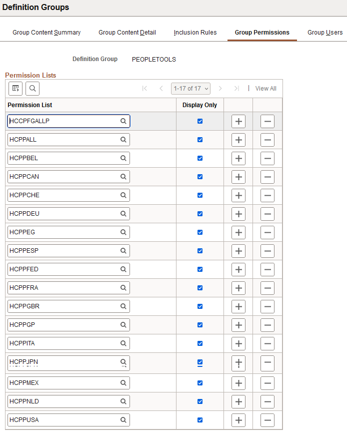 Group Permissions page