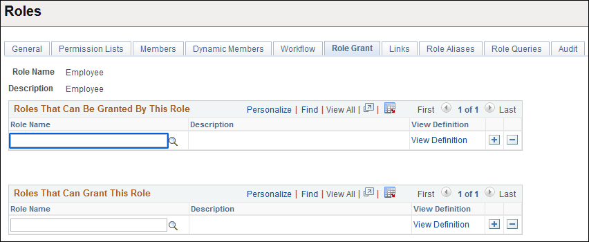Roles - Role Grant page