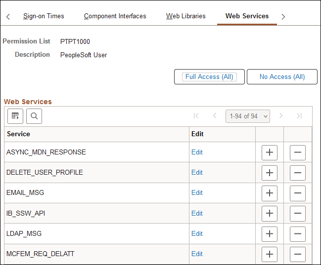 Permission Lists - Web Services page