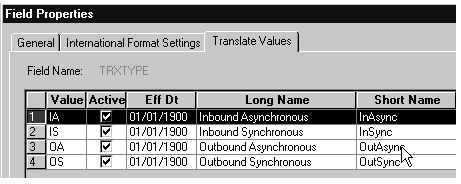 Example of Translate Values