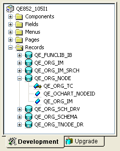 Example of the Development view in the project workspace