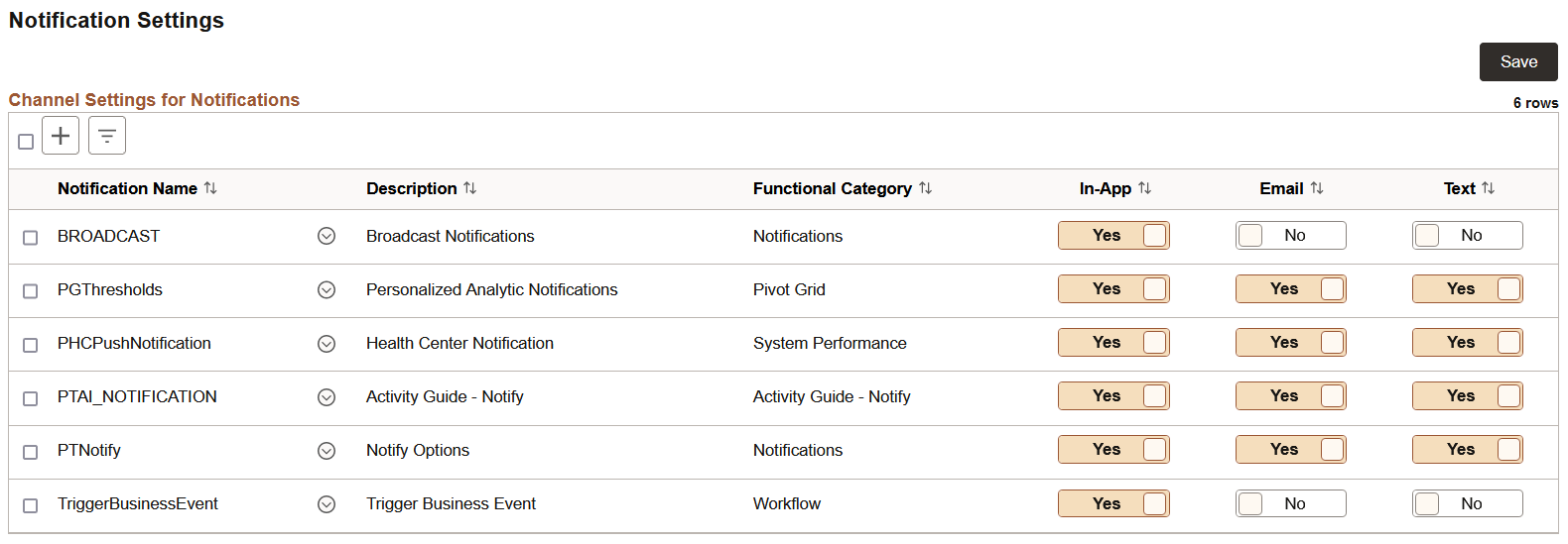 Notification Settings page