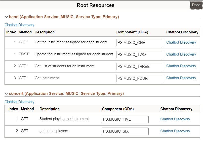 Root Resources for Chatbot Discovery