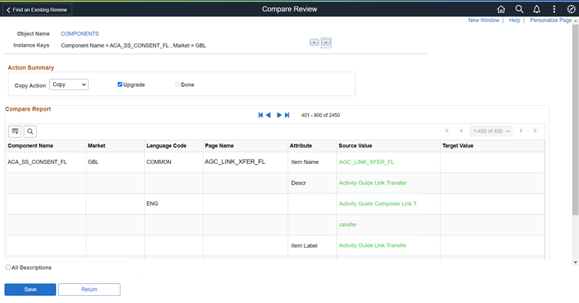 Unified Component Report