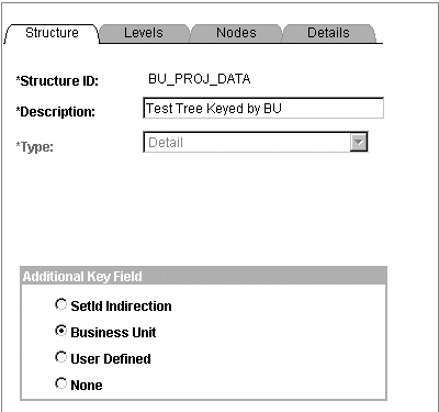 Structure tab for Tree Structure setup