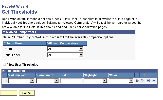 Set Thresholds page