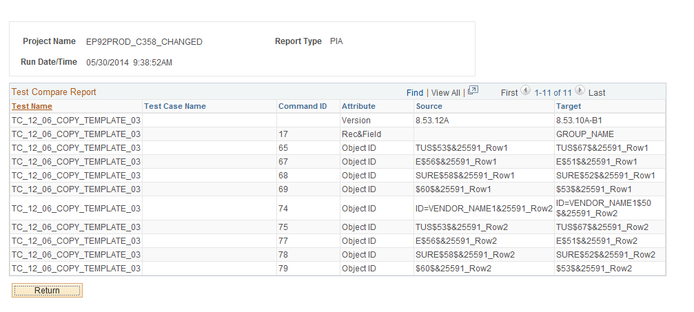 Example of a test compare report in PIA format