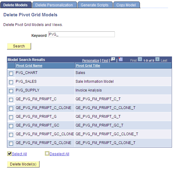 Delete Pivot Grid Models page