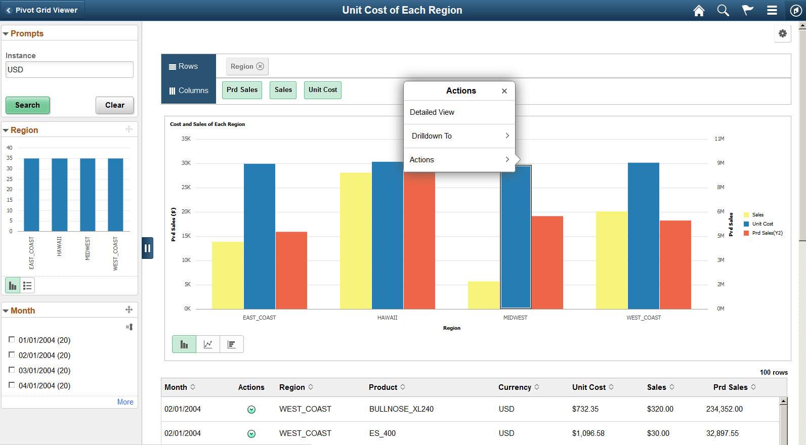 Chart menu after clicking a chart data point