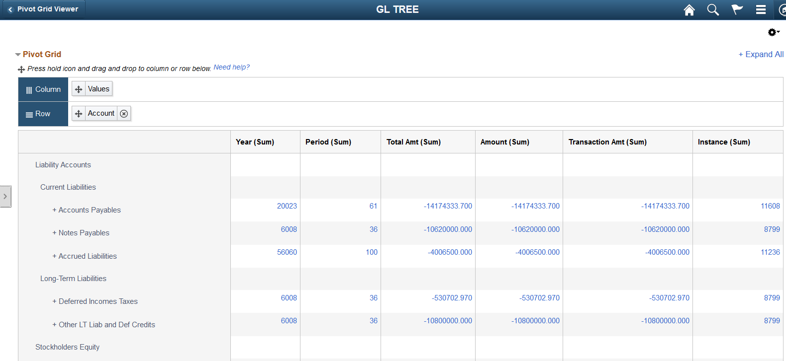 Pivot Grid Viewer in the Fluid mode displaying the results of a tree attached to the Pivot Grid model