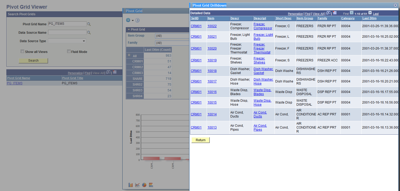 Pivot Grid detailed view showing the mapped fields as component links