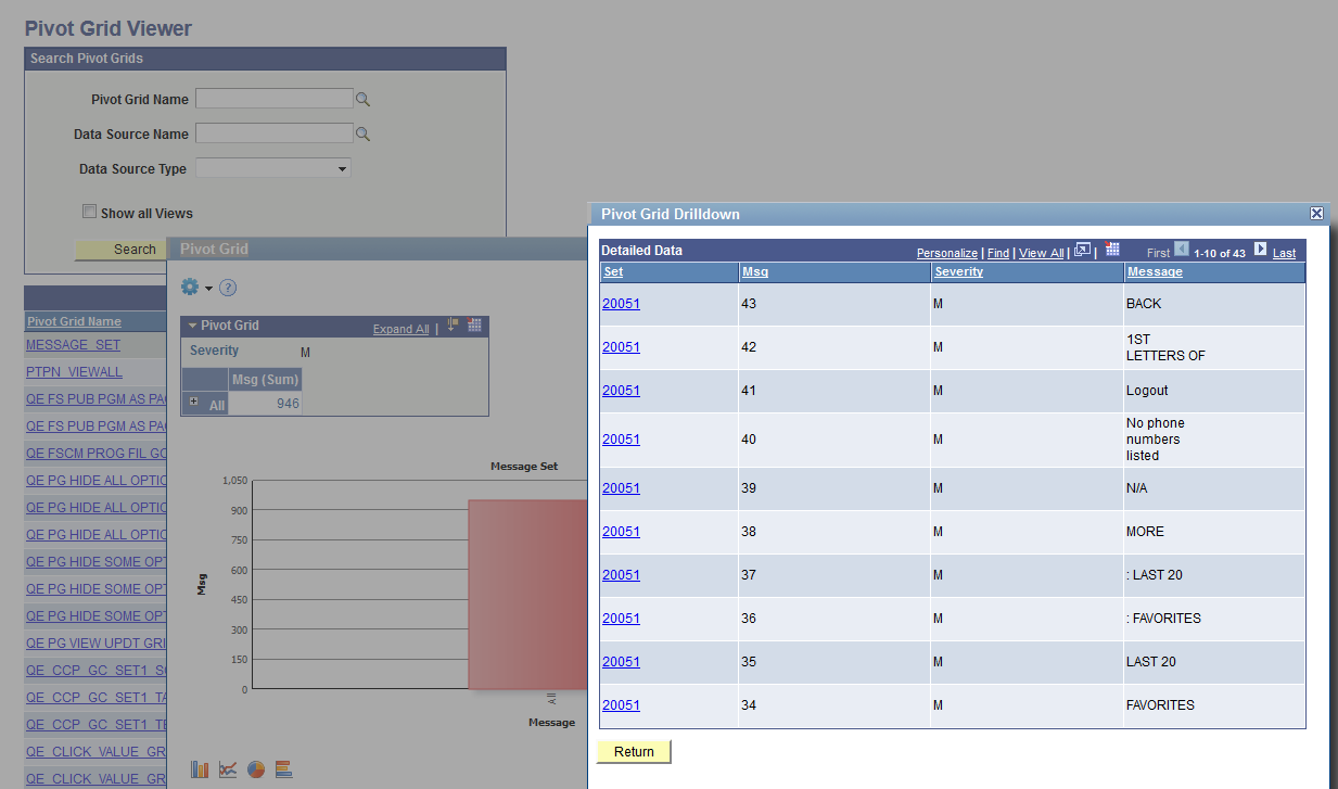 Pivot Grid detailed view show the mapped fields as (query) links