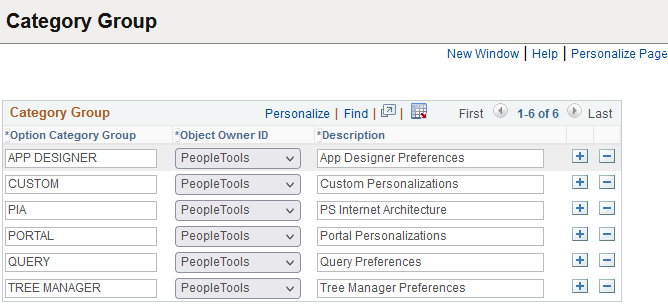 Category Group page