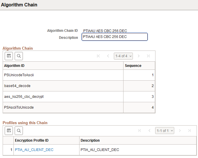 Algorithm Chain page for an algorithm chain used in an encryption profile
