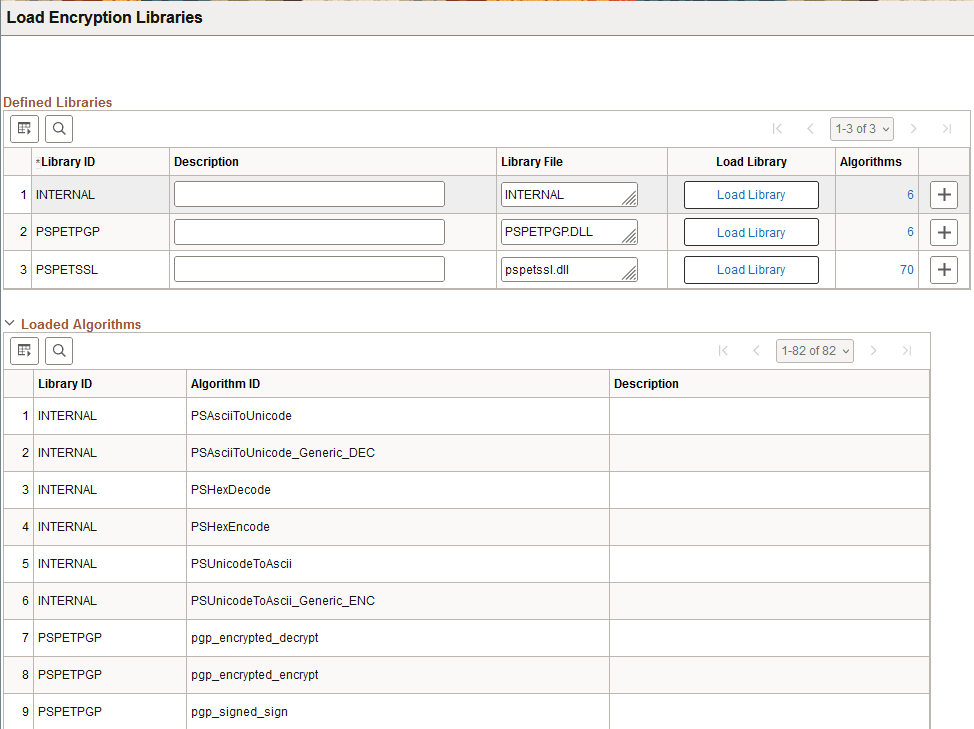 Load Encryption Libraries page