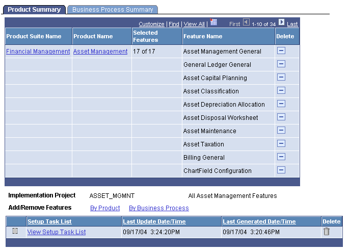 Product Summary page