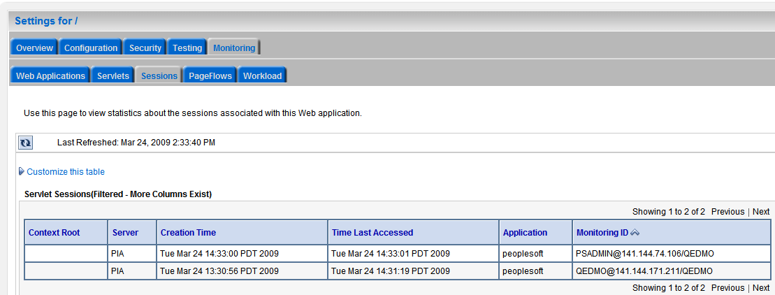 WebLogic Server Administration Console - Monitoring Sessions