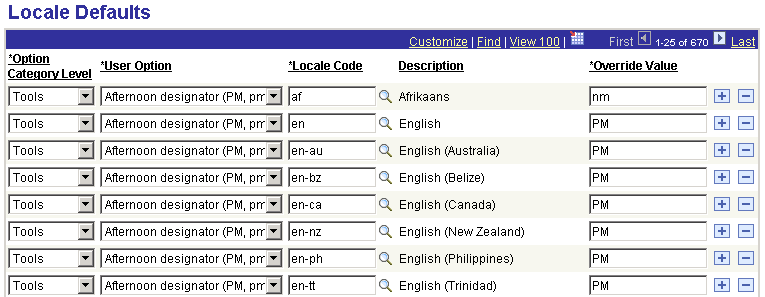 Local Defaults page
