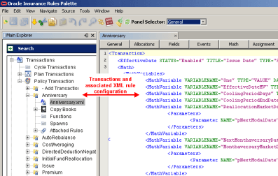 Policy Level Activities in OIRP