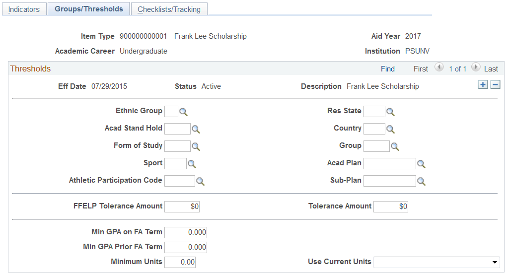 Disbursement Rules: Item Type - Groups/Thresholds page