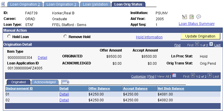 Loan Orig (origination) Status page: Originated tab