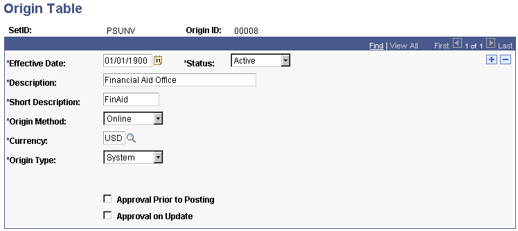 Origin Table page